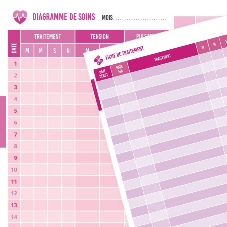 dossier-de-soins-suivi-traitement-pour-infirmier-e-lib-ral-e